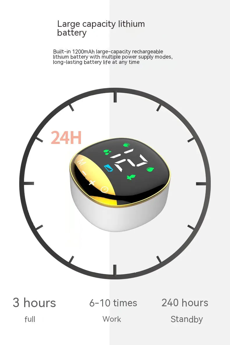 Hands-free Portable Wearable Electric Milk Storage Device